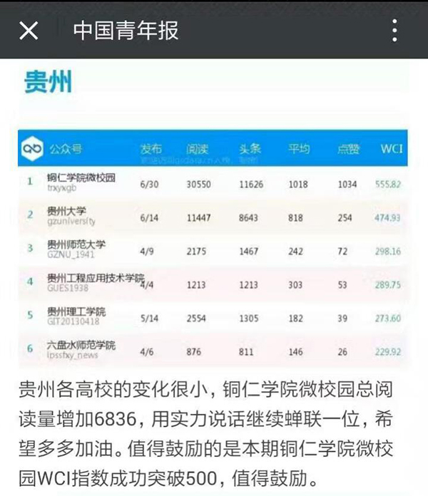 bv伟德国际19462016年“十大热词”