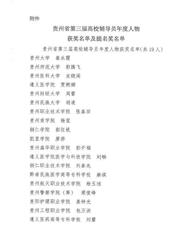 伟德官网教师郭征帆荣获“贵州省第三届高校辅导员年度人物”