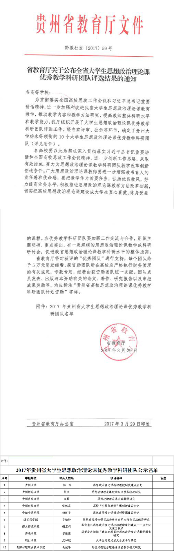 伟德官网研究团队成功获评全省大学生思想政治理论课十大优秀教学科研团队